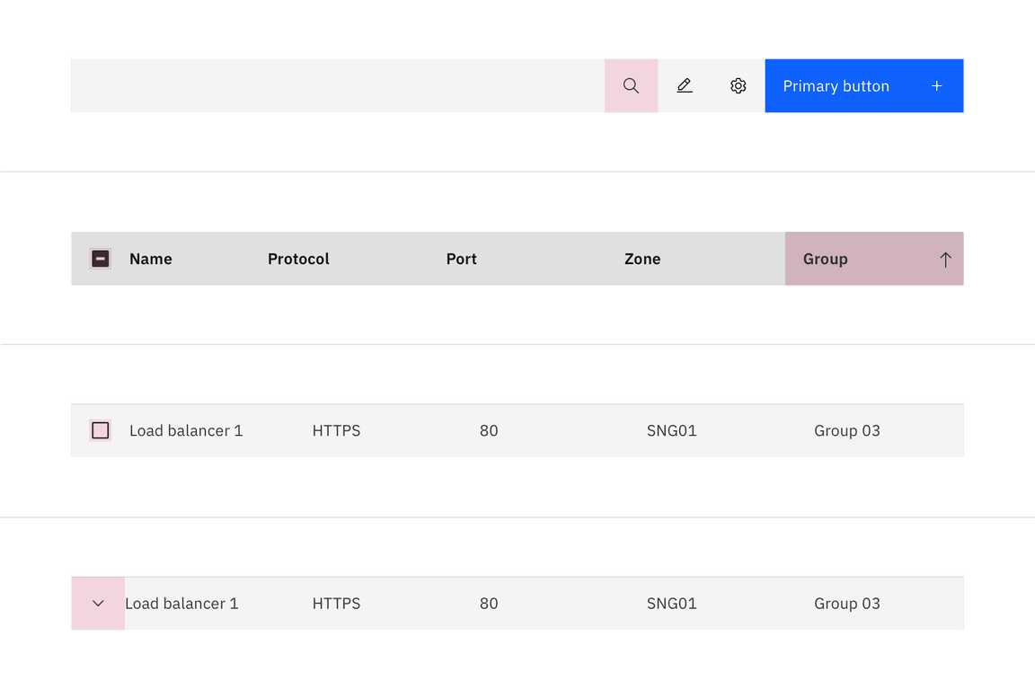 data table target areas